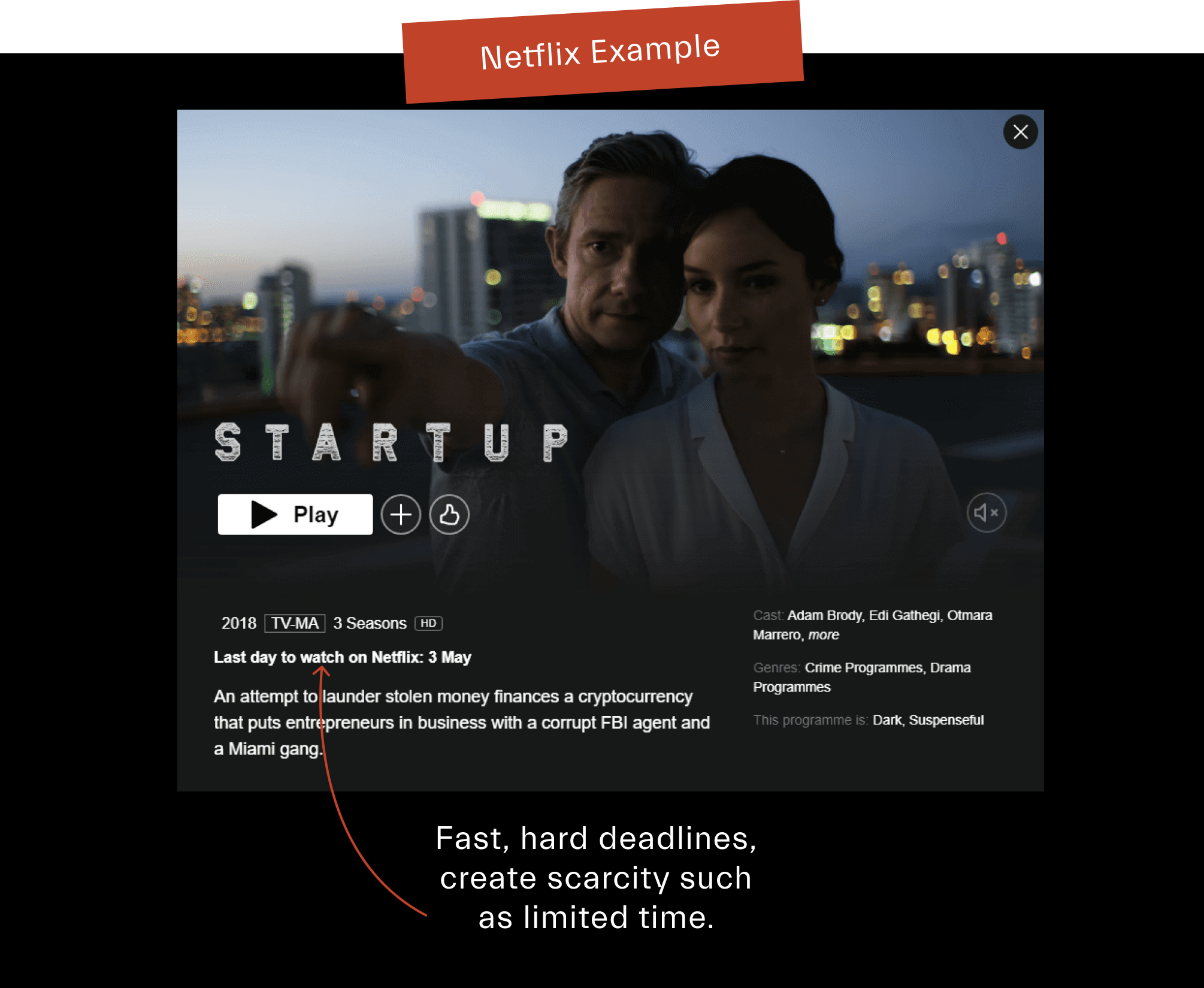 The Power of Scarcity in Marketing RealLife Examples and Best